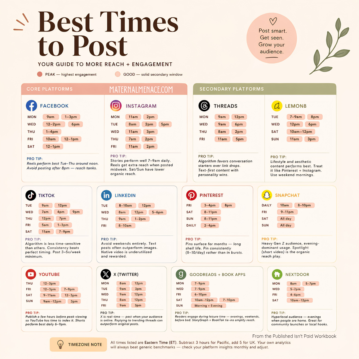 Best Times to Post guide · 2026