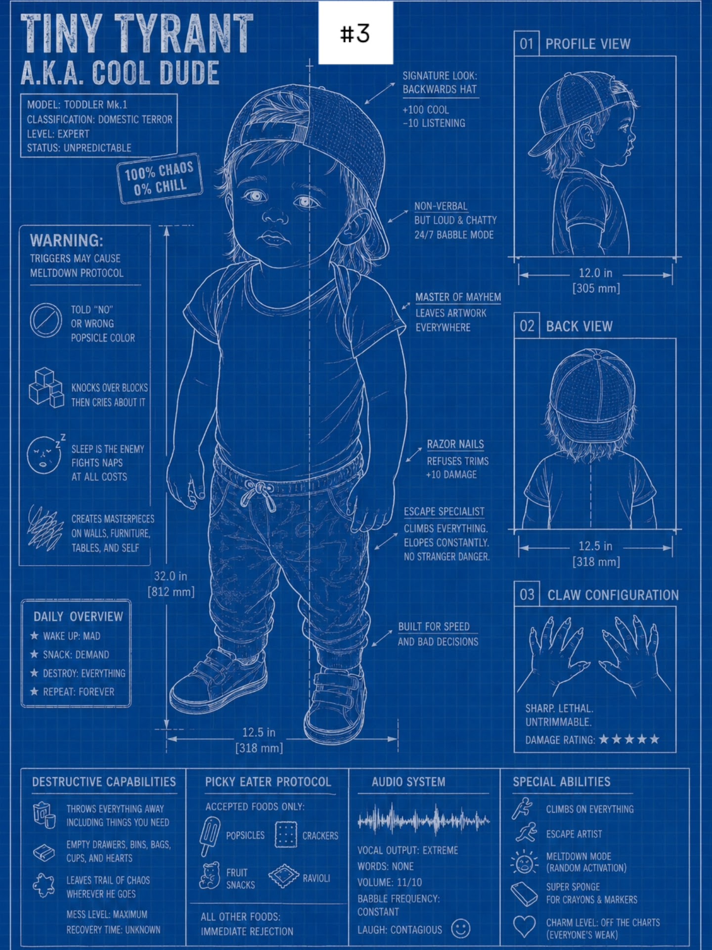 Tiny Tyrant blueprint